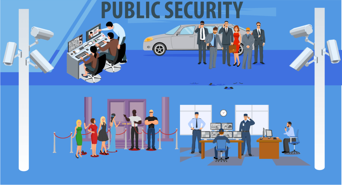 Ensuring Safe and Successful Events: Comprehensive Security Solutions by Suraksha 24x7